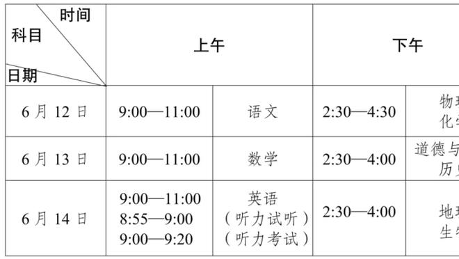 艾萨克今日上场25分钟 2019年12月31日后最多