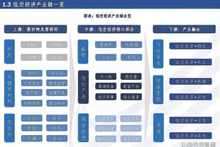 艾弗森：我曾场均得到33分 在现今这个开放联盟能场均43分