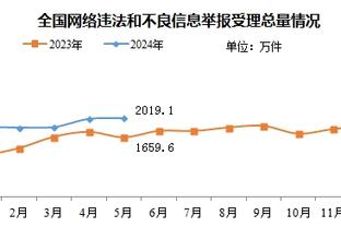 必威平台老号截图2